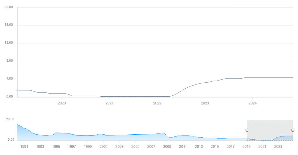 解锁新市场!梅州观赏鱼 “游” 进马来西亚